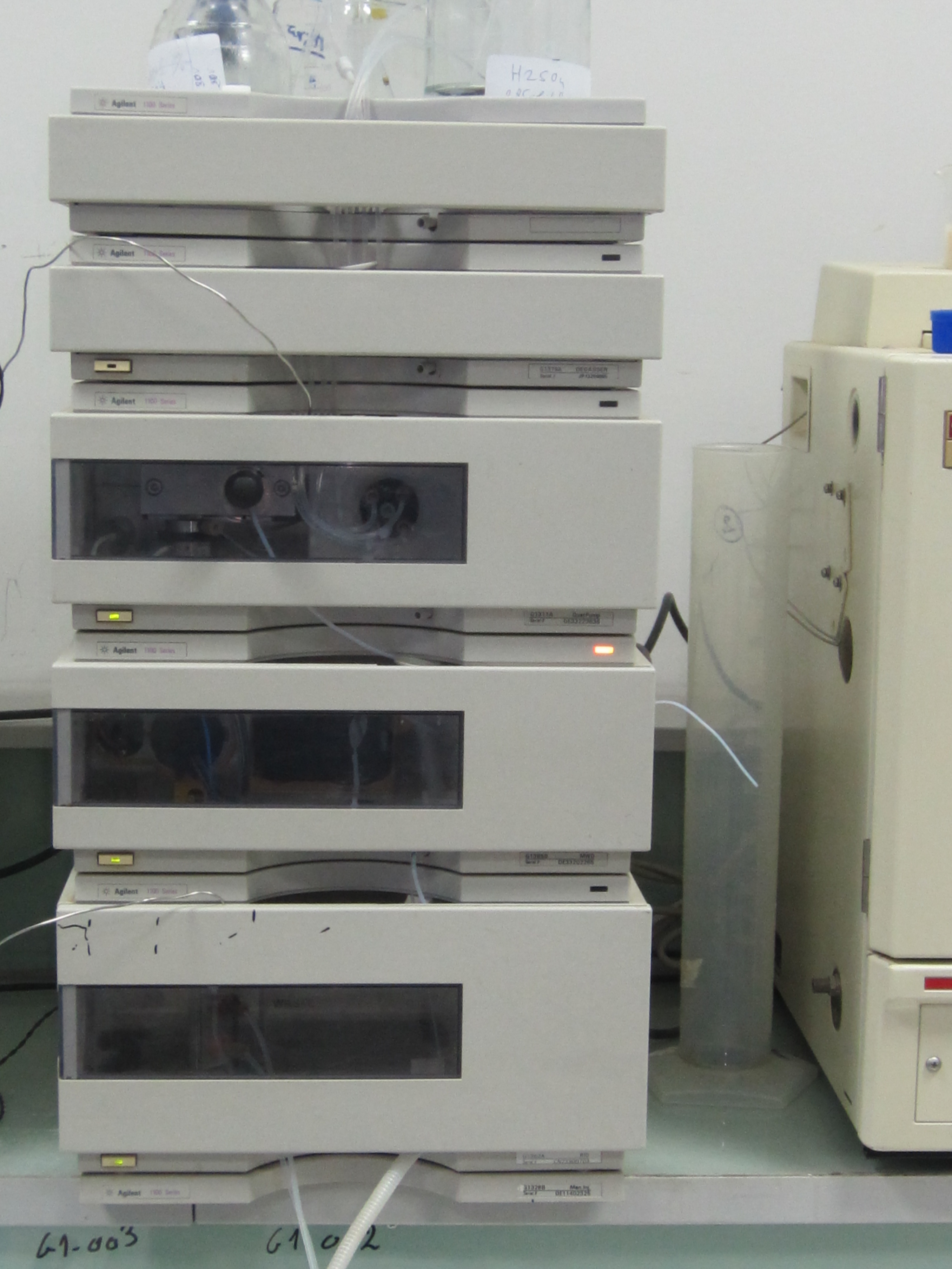 Chromatographie liquide haute performance avec détecteur RID et MWD AGILENT 1100 SERIES