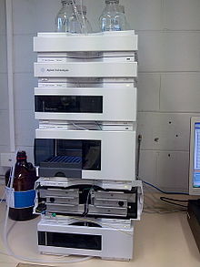 Chromatographie en phase liquide à haute performance HPLC 1100 series