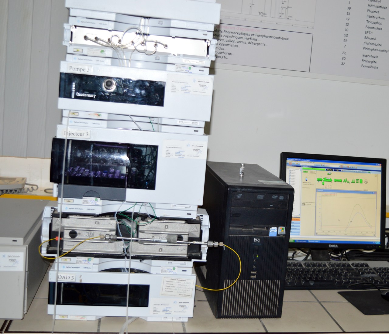 Chromatographie liquide couplée au détecteur à barette de diodes et détecteur à indicee de refraction(HPLC-DAD-RID)(series1200) domaine agroalimentaire, environnementale, pharmaceutique